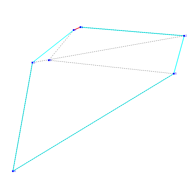 Flugauswertung