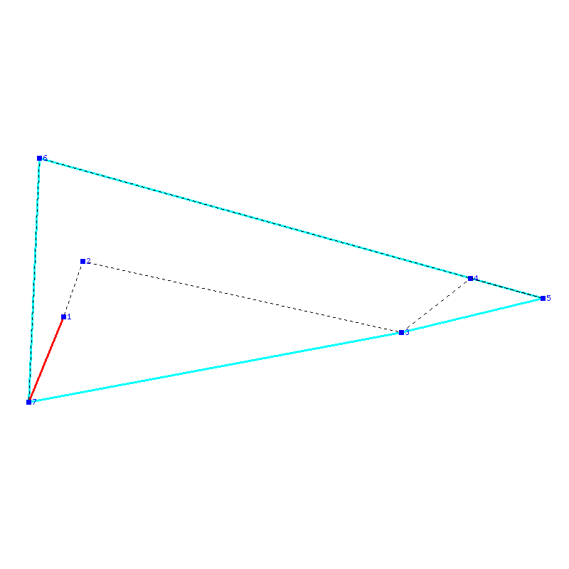 Flugauswertung