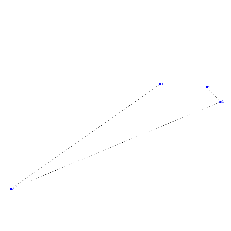 Flugauswertung