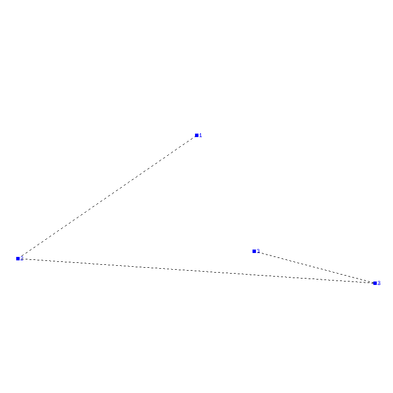 Flugauswertung