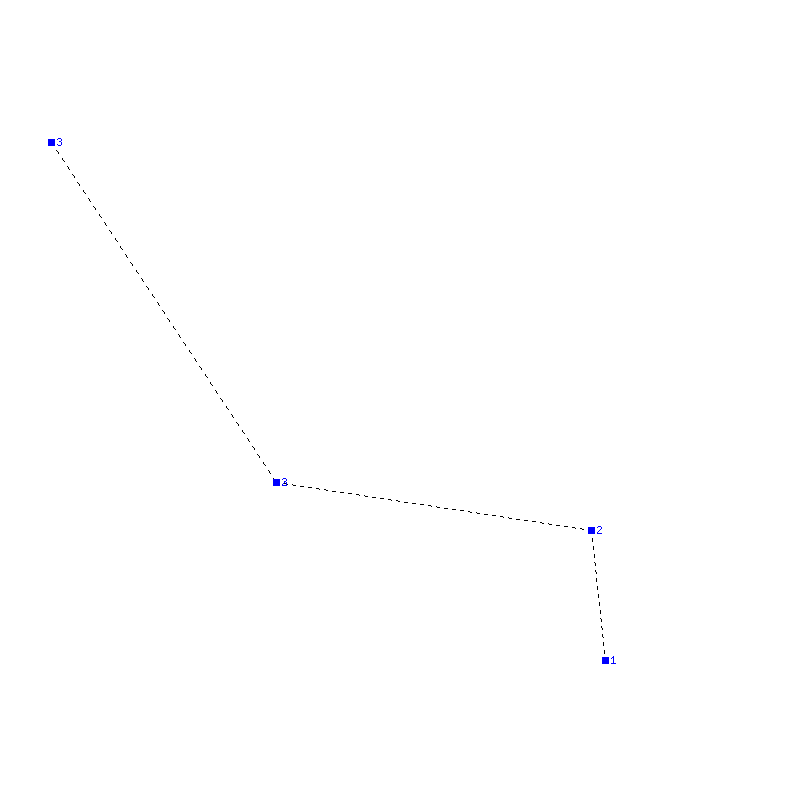 Flugauswertung