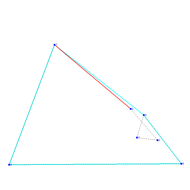 Flugauswertung