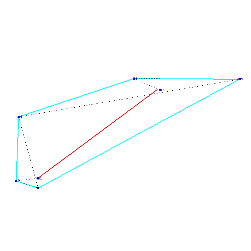 Flugauswertung