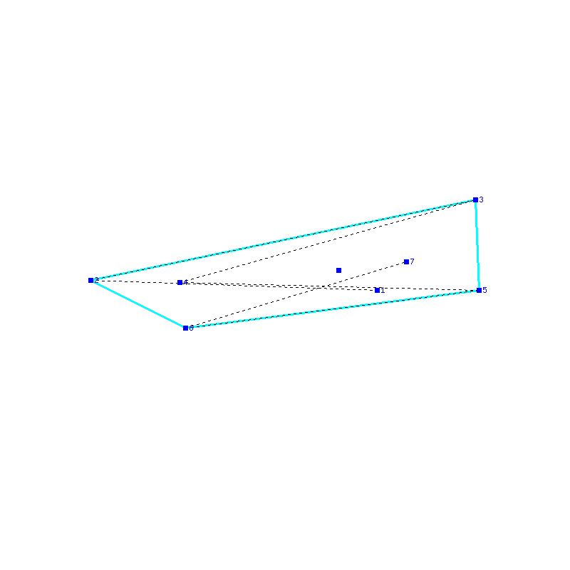 Flugauswertung