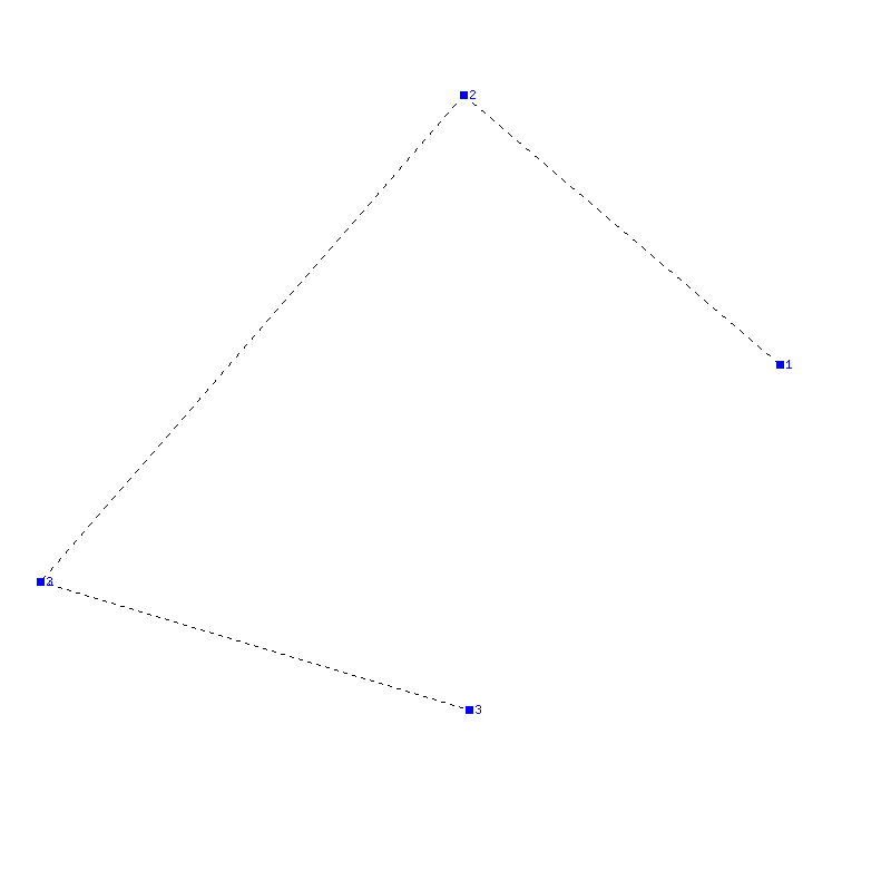 Flugauswertung