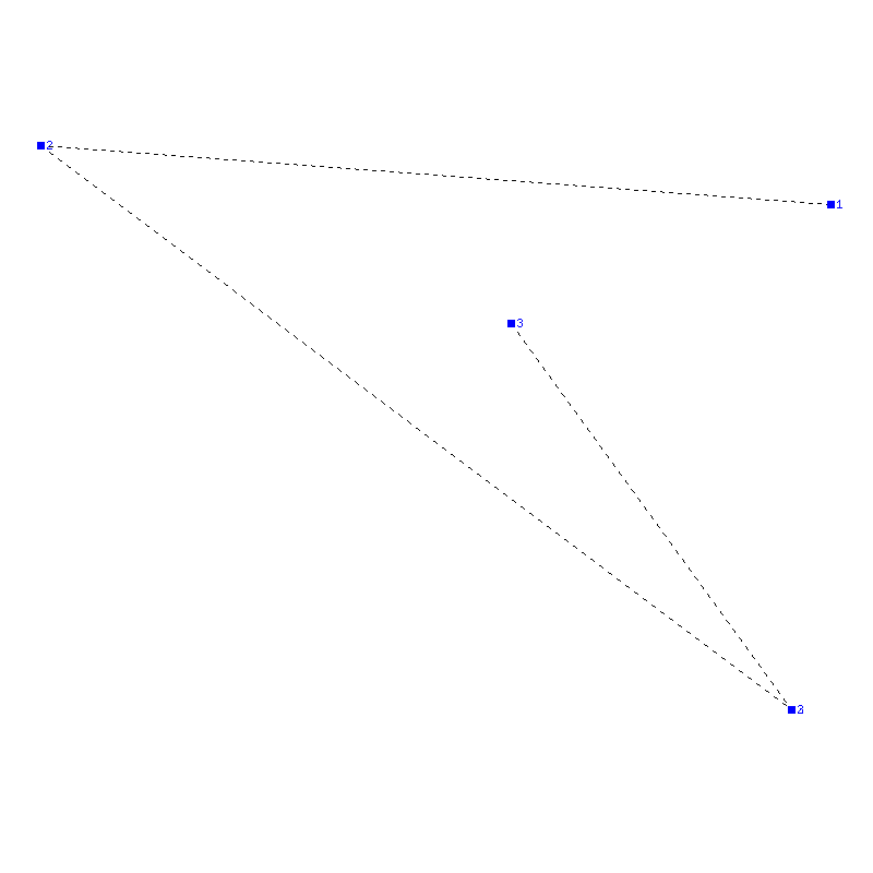 Flugauswertung