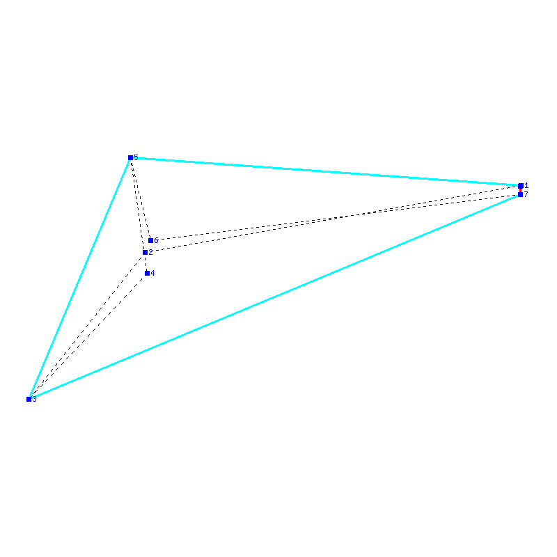 Flugauswertung