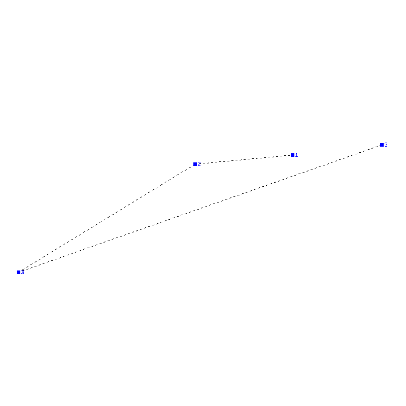 Flugauswertung