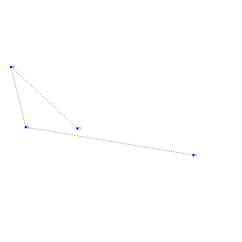 Flugauswertung