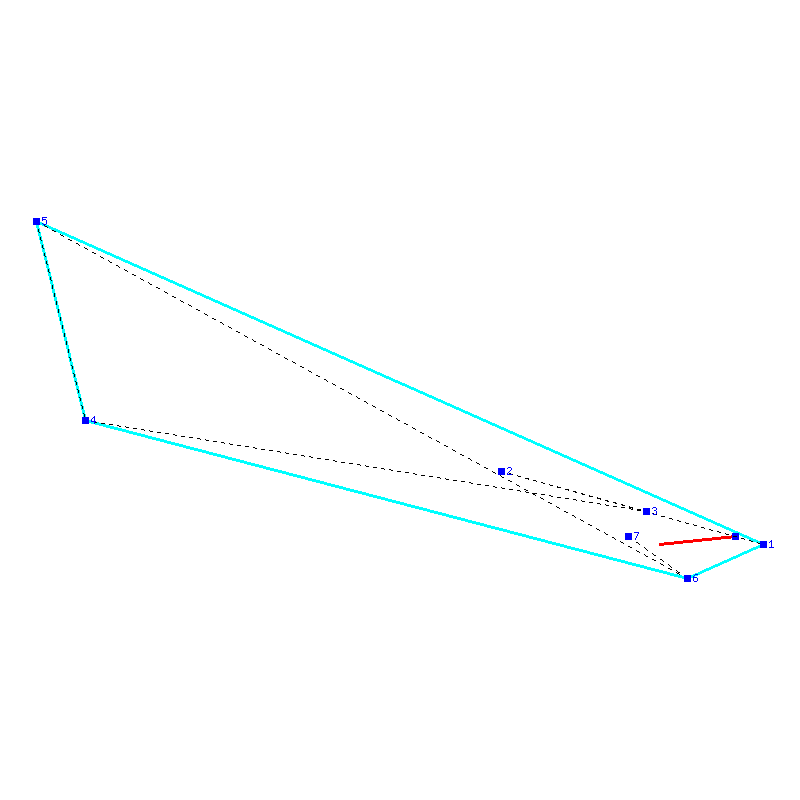 Flugauswertung