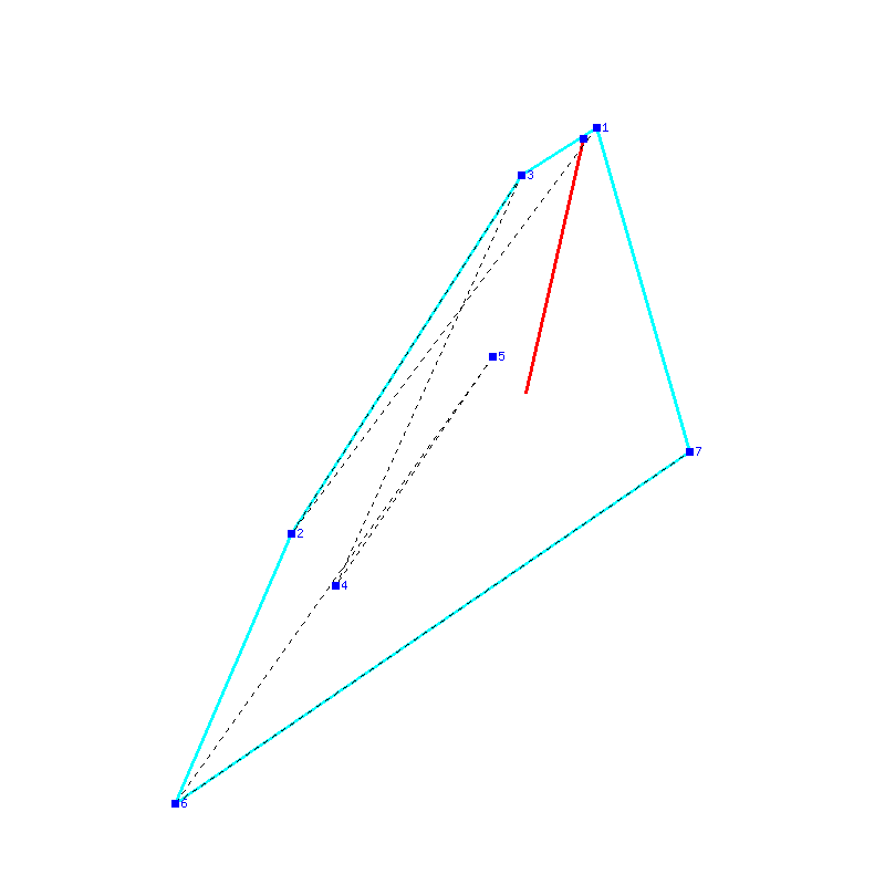 Flugauswertung