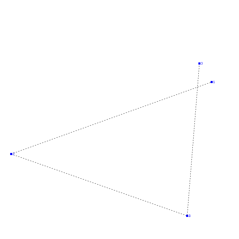 Flugauswertung