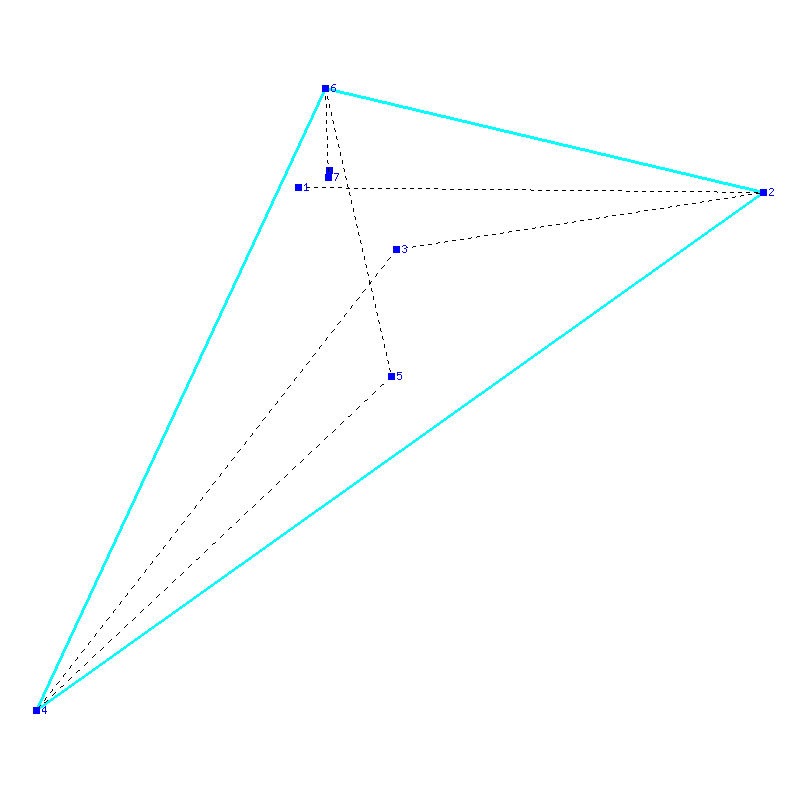 Flugauswertung