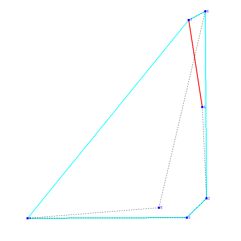 Flugauswertung