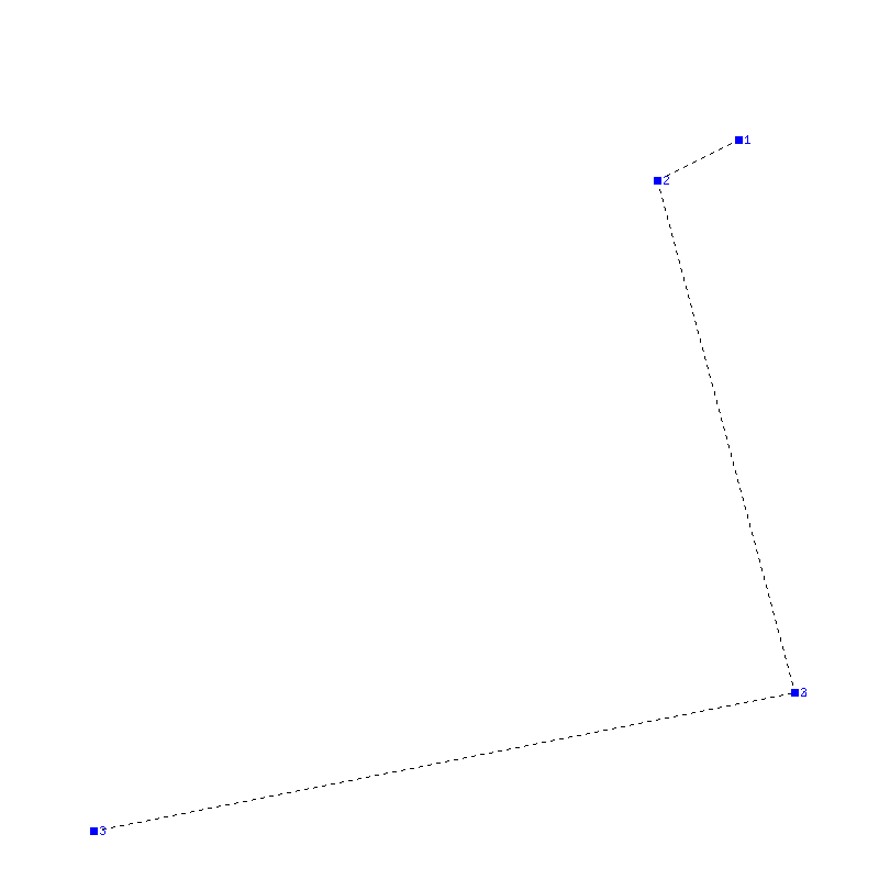 Flugauswertung