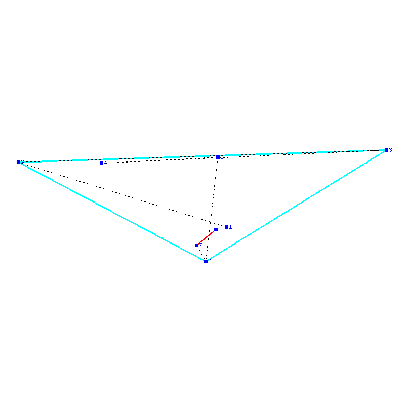 Flugauswertung