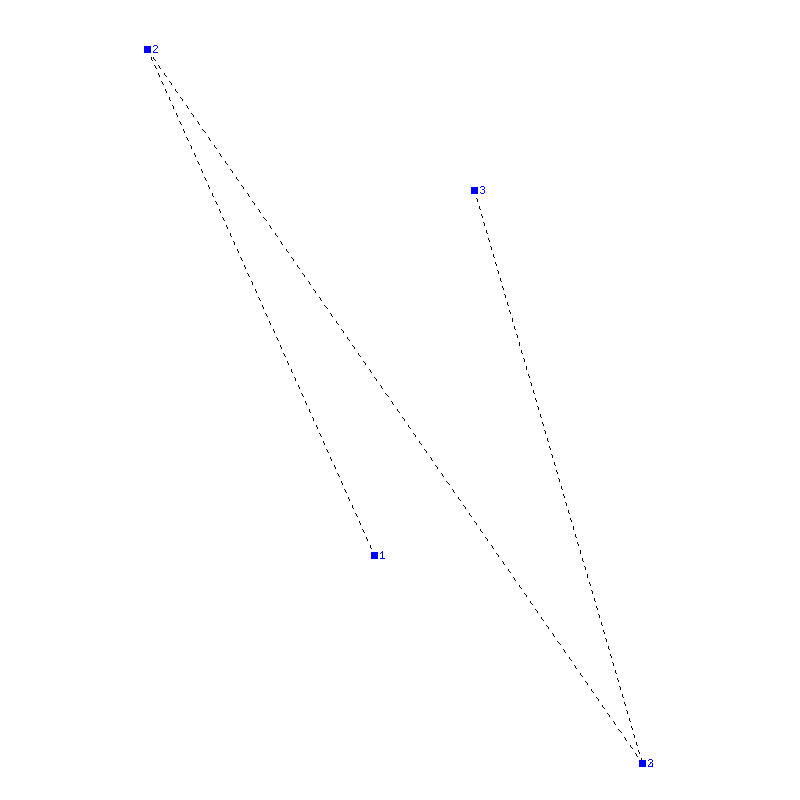 Flugauswertung