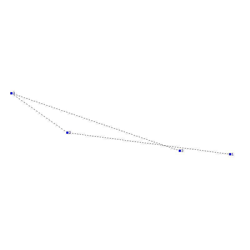 Flugauswertung