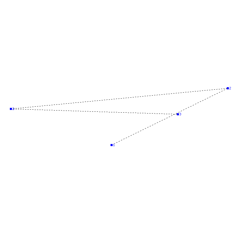 Flugauswertung