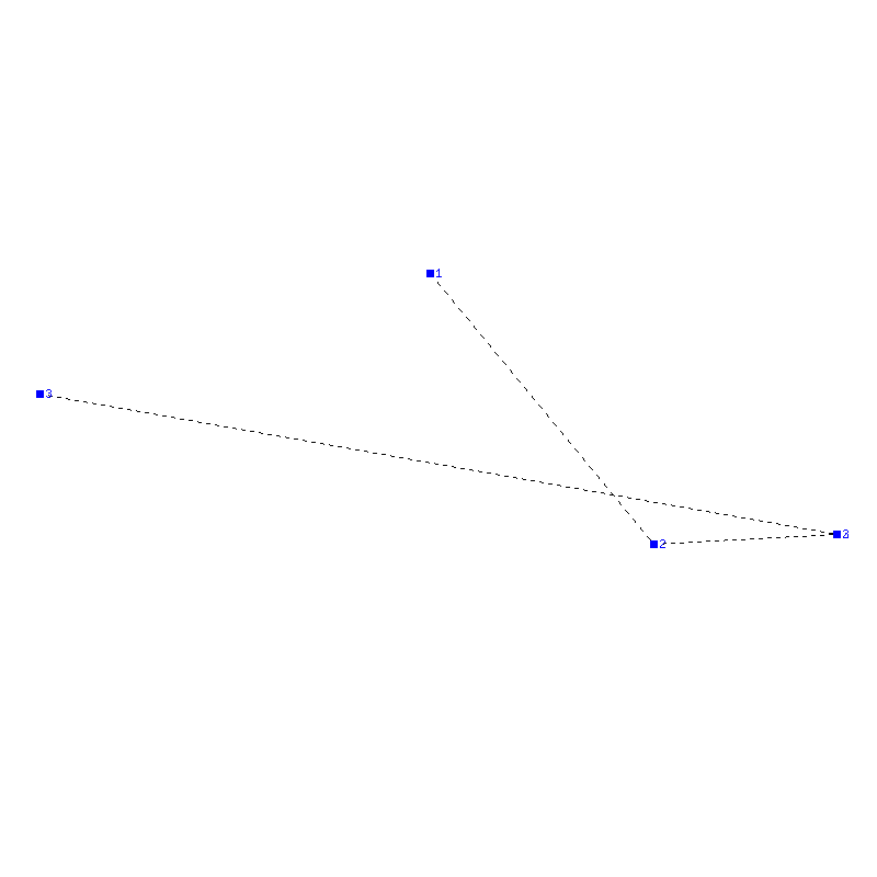 Flugauswertung