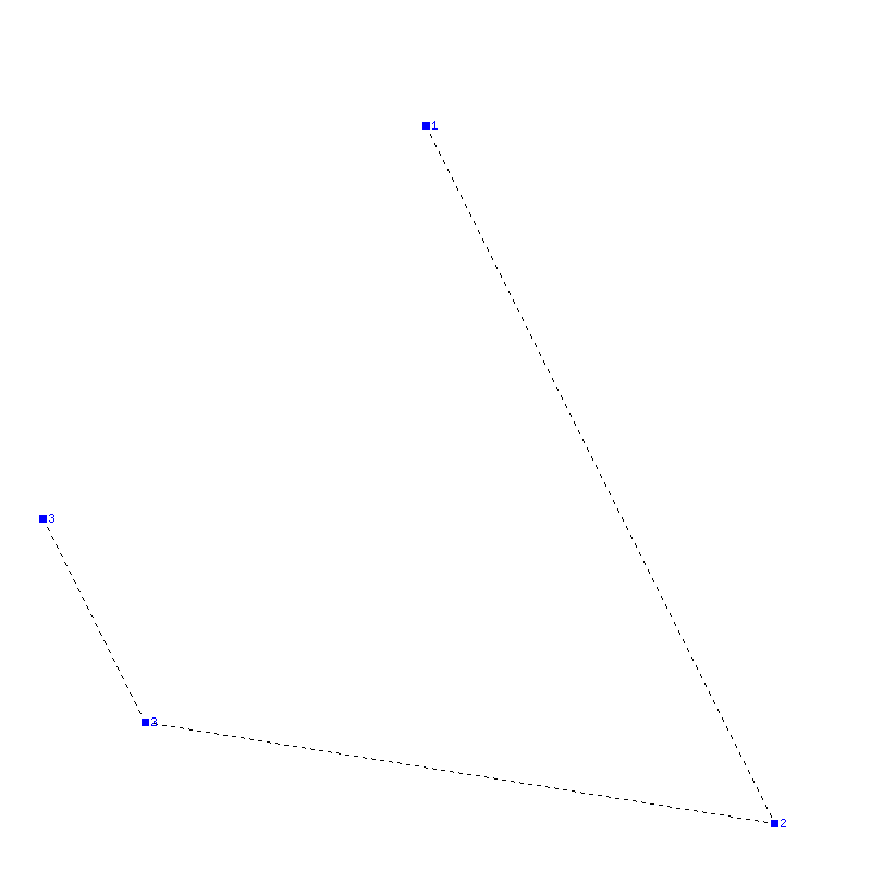 Flugauswertung