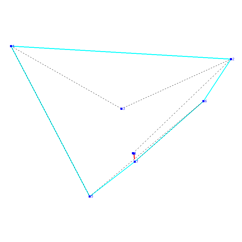 Flugauswertung