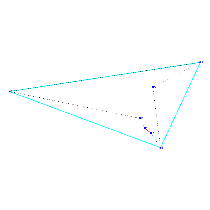 Flugauswertung