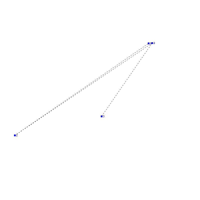 Flugauswertung