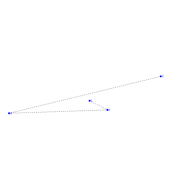 Flugauswertung