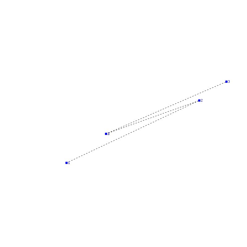 Flugauswertung