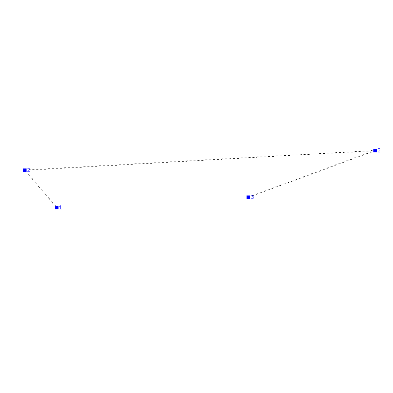 Flugauswertung