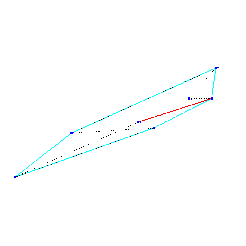 Flugauswertung