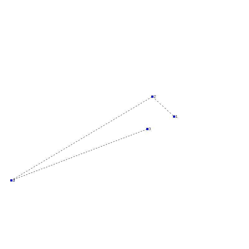 Flugauswertung