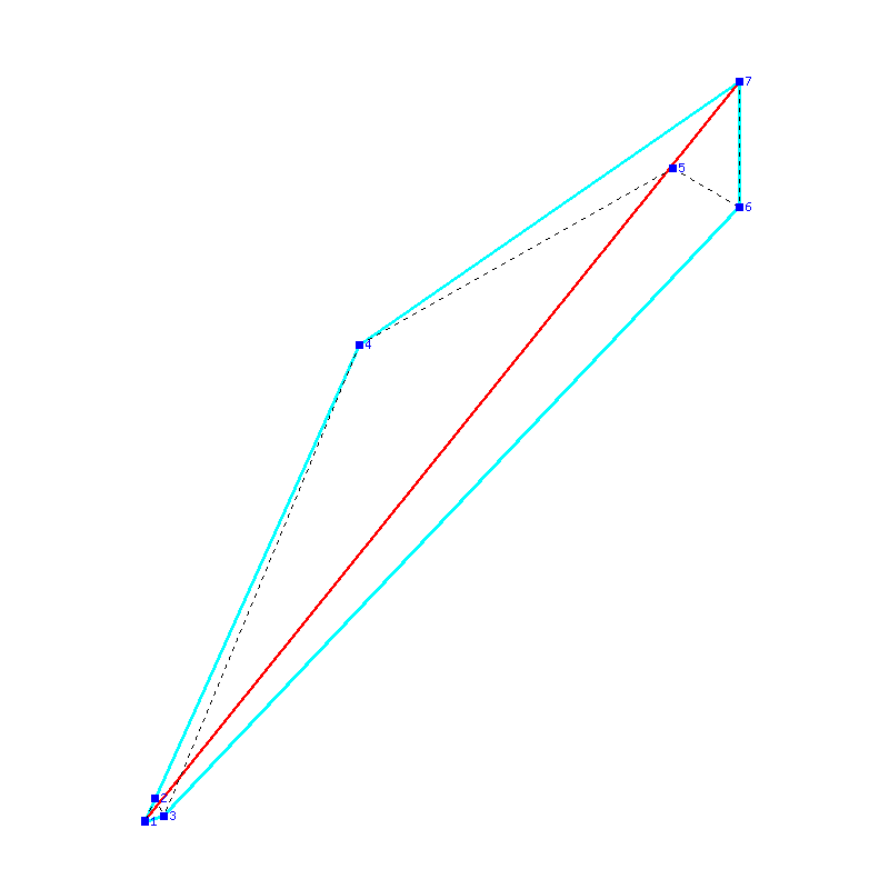 Flugauswertung