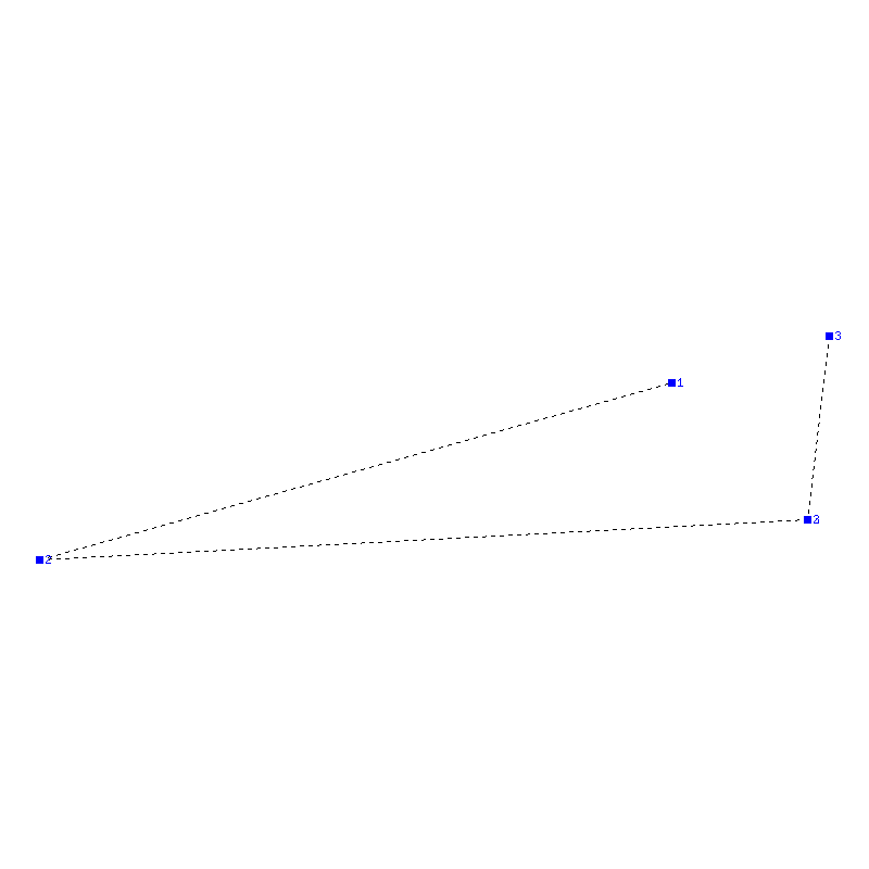 Flugauswertung