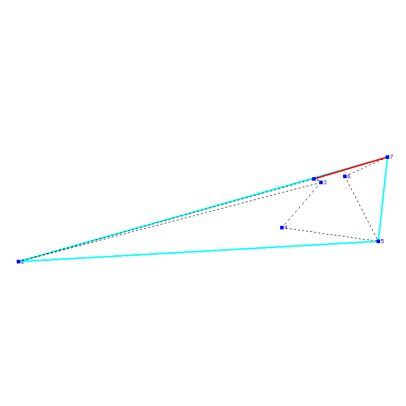 Flugauswertung