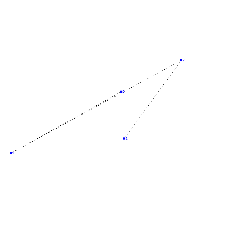 Flugauswertung