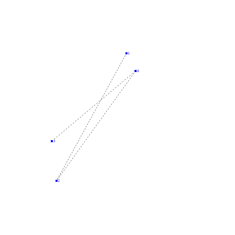 Flugauswertung