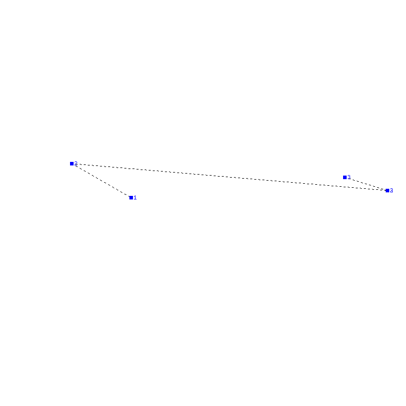 Flugauswertung