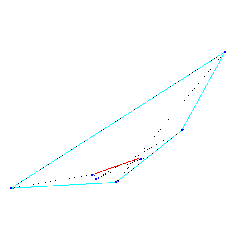 Flugauswertung