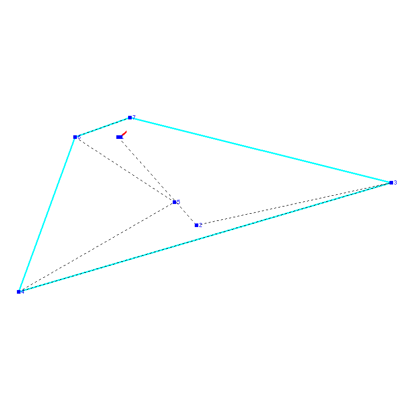 Flugauswertung