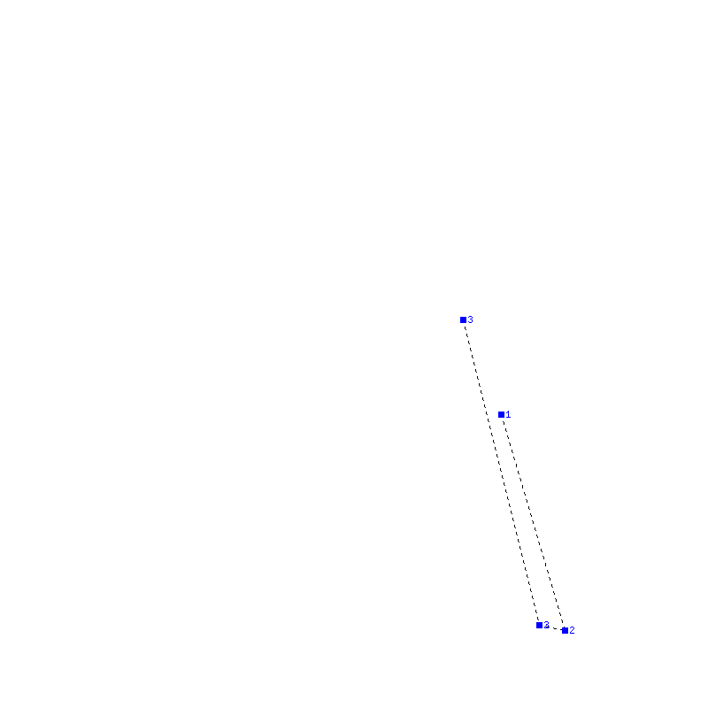 Flugauswertung