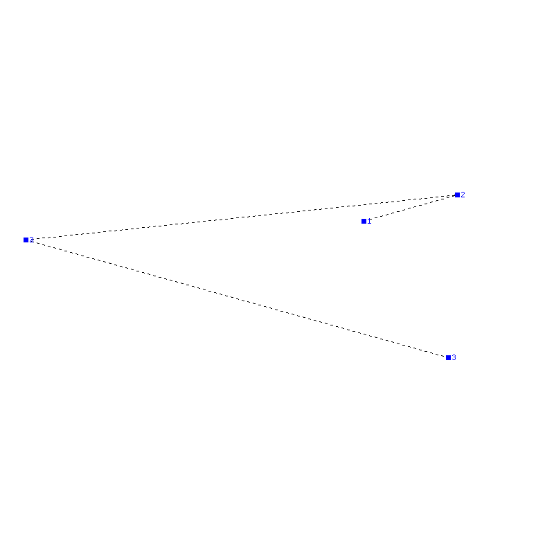 Flugauswertung