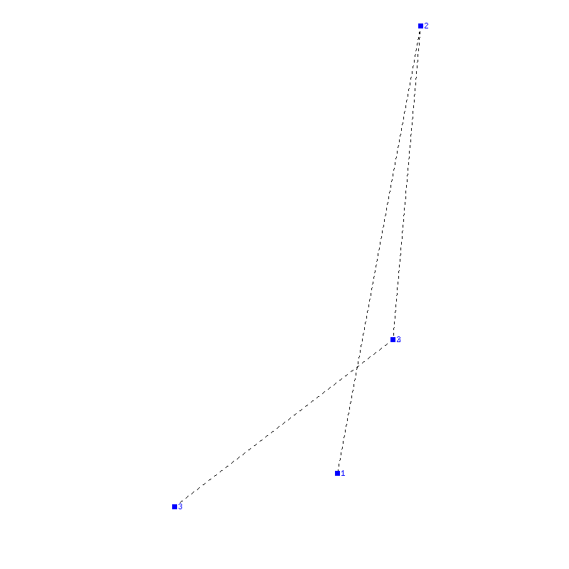 Flugauswertung