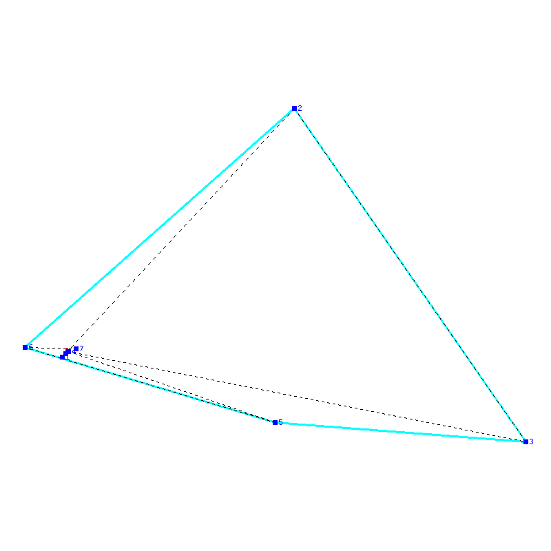 Flugauswertung