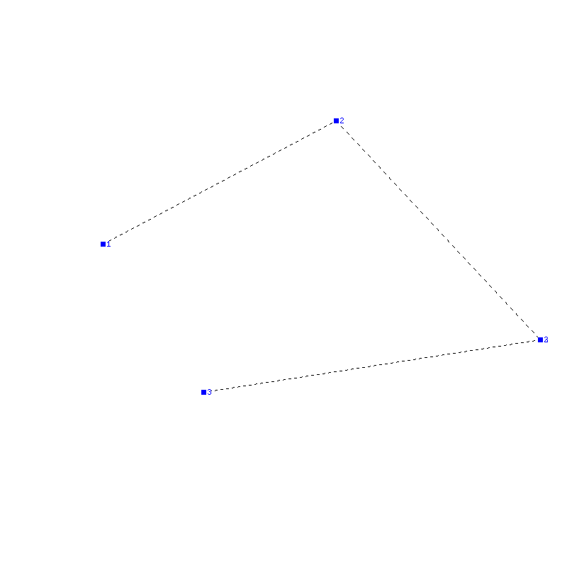 Flugauswertung