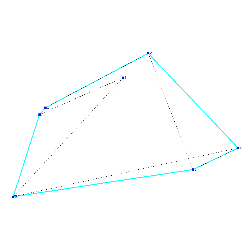 Flugauswertung