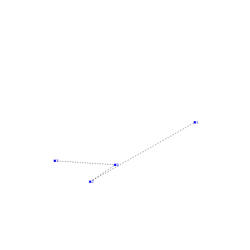 Flugauswertung