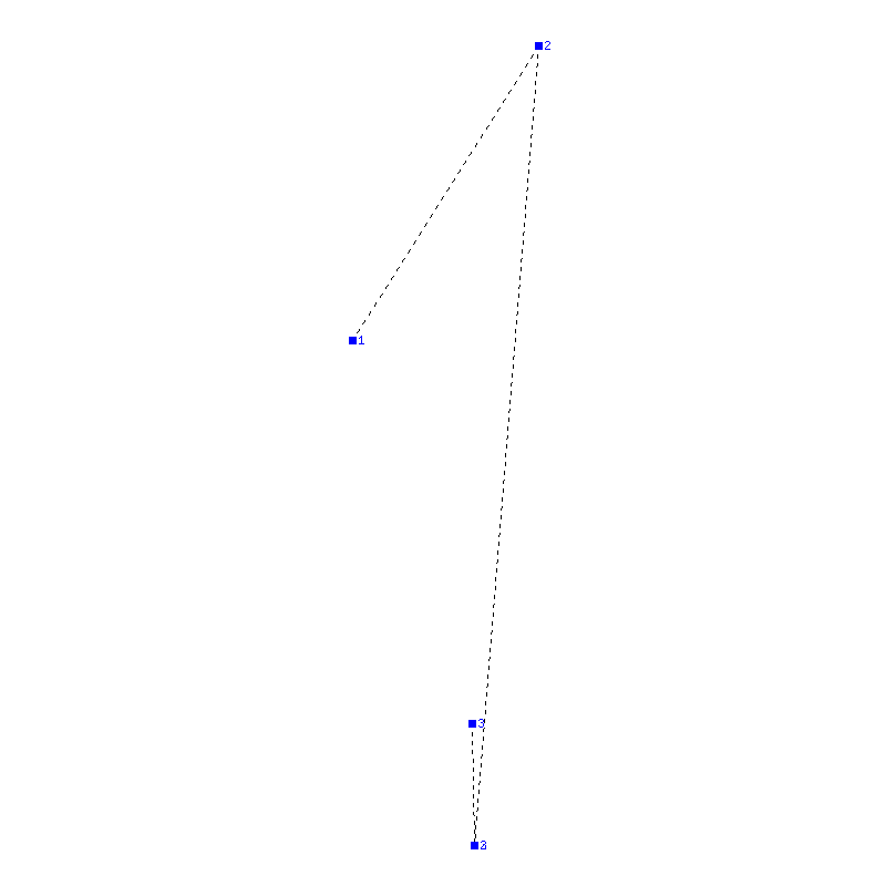 Flugauswertung