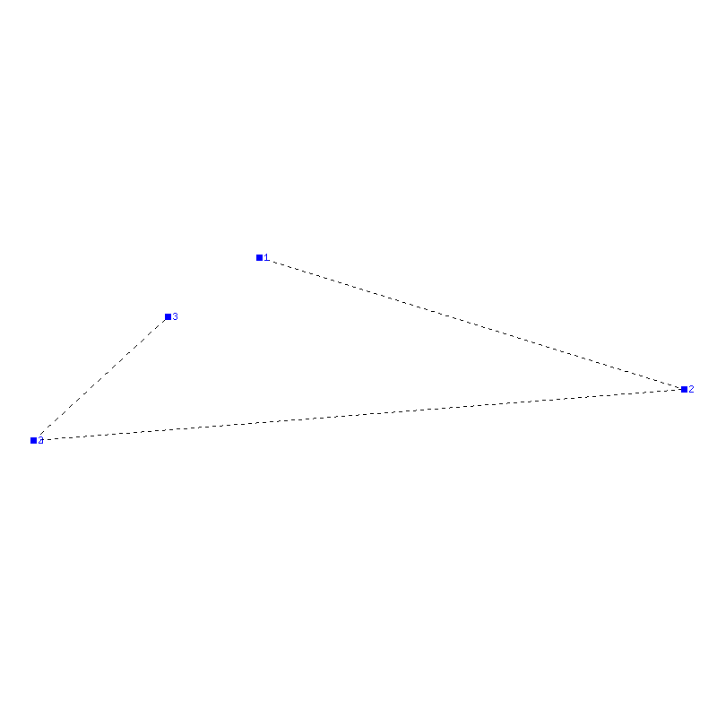 Flugauswertung